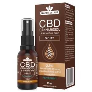 Buy Cannabidiol Oil Spray Online