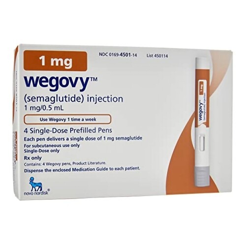 How To Get Your Wegovy 1mg Prescription